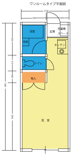 1Rタイプ間取りの一例