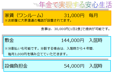 年金だけで暮らせるあんしん生活をご提供いたします